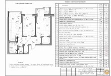 Дизайн-проект интерьера 2-х комнатной квартиры в ЖК "ВСЕ СВОИ", 2022, г. Краснодар